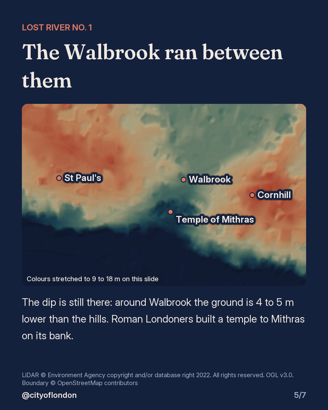 Relief with colours stretched from 9 to 18 m, showing a blue-green trough running north to south between St Paul's and Cornhill, labelled Walbrook, with the Temple of Mithras marked on its bank.