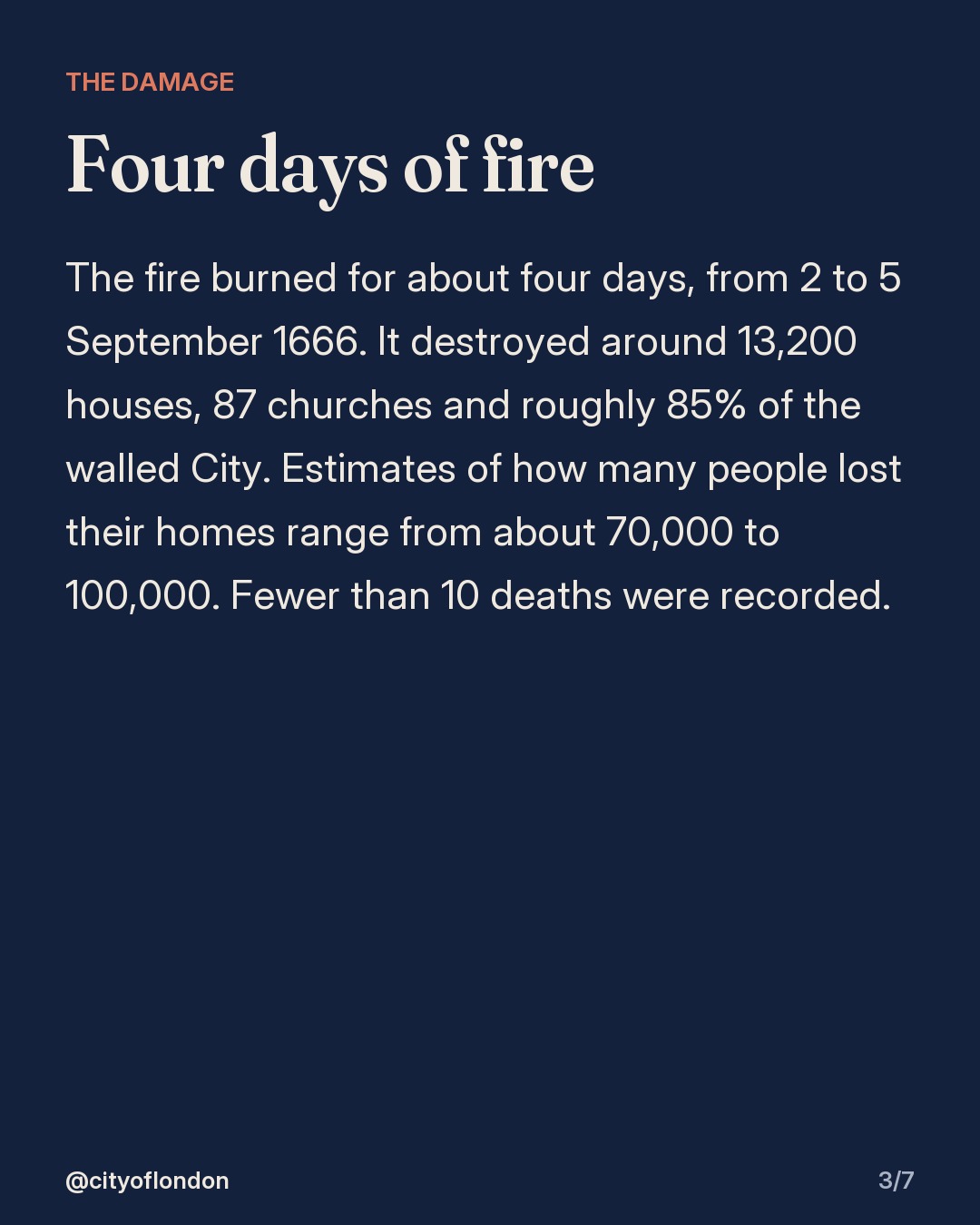 Text slide: the fire burned for about four days from 2 to 5 September 1666, destroying around 13,200 houses, 87 churches and roughly 85% of the walled City; estimates of people made homeless range from about 70,000 to 100,000; fewer than 10 deaths were recorded.